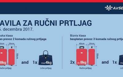 Air Serbia – podsećamo za pravila u vezi sa ručnim prtljagom